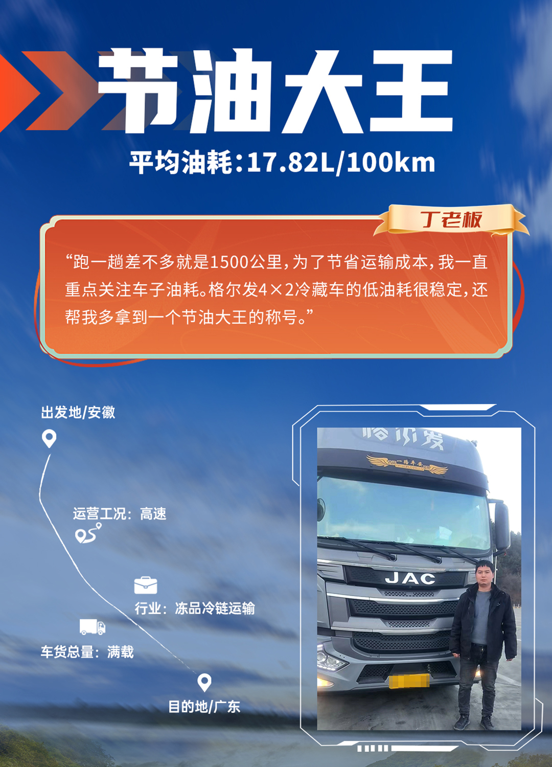 中国尊龙集团