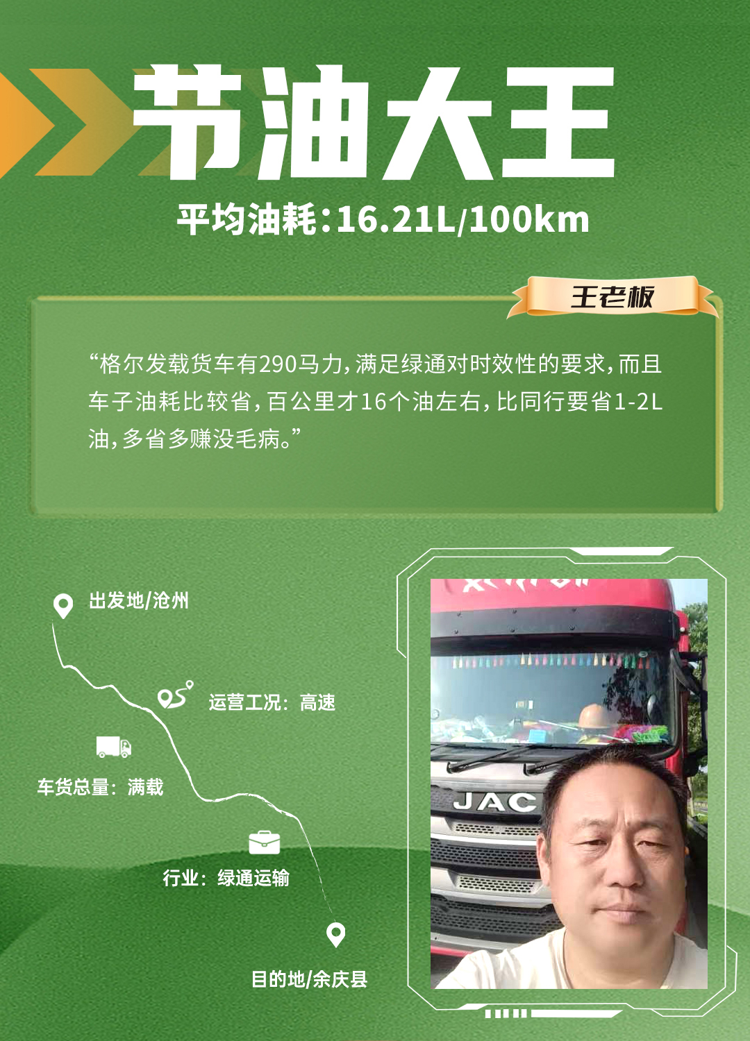 中国尊龙集团