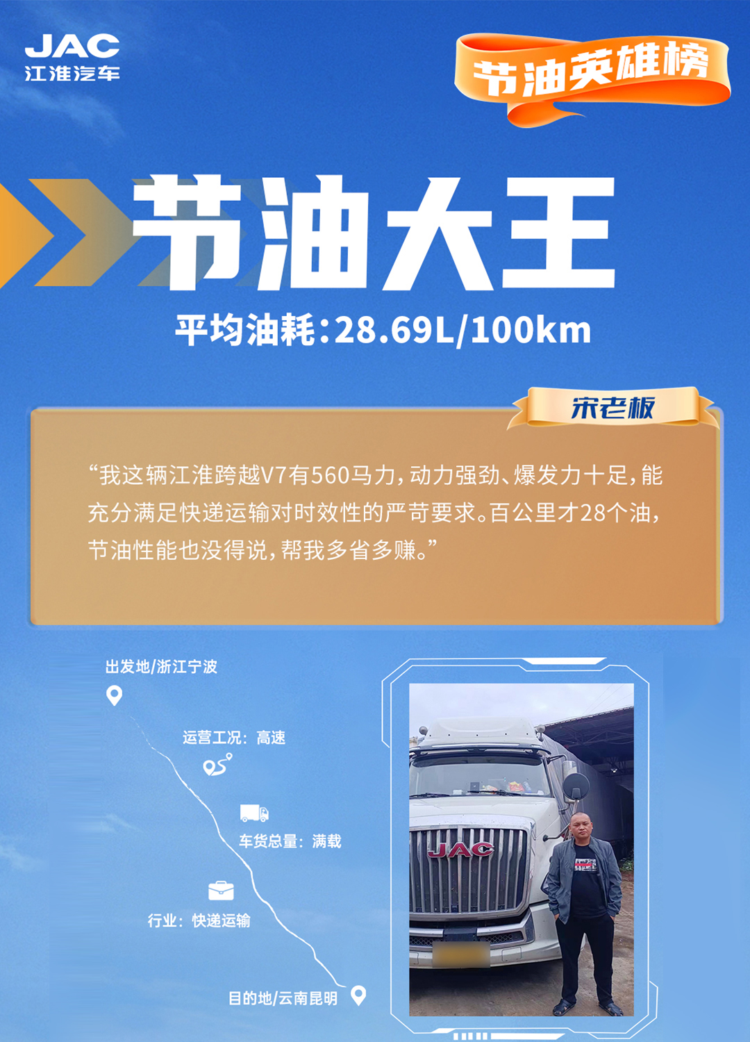 中国尊龙集团