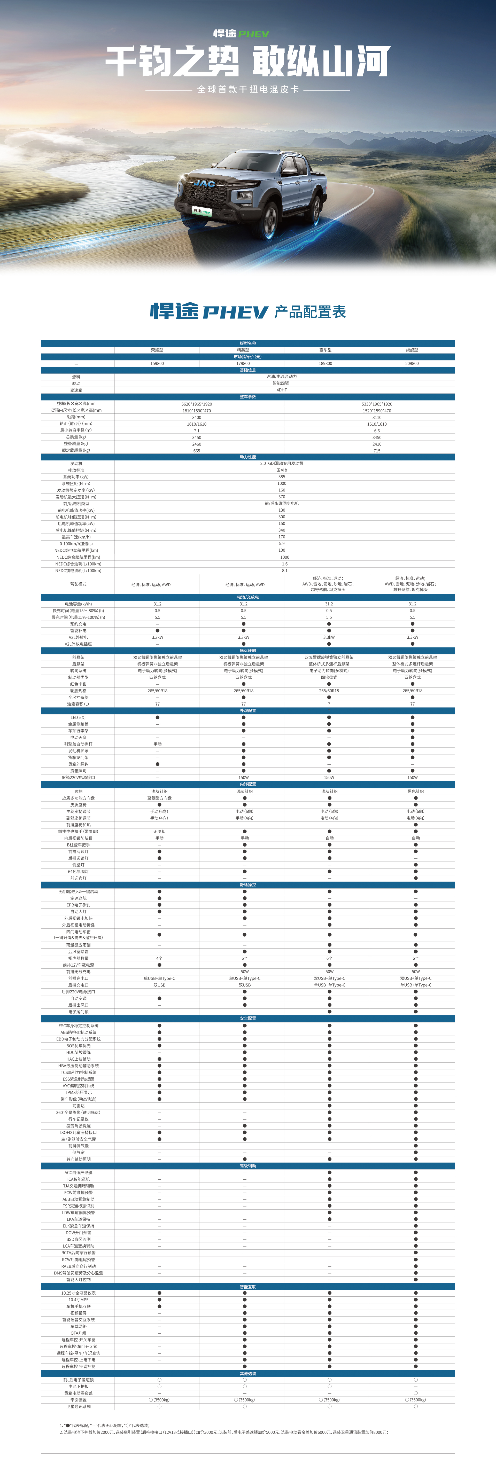 �й���������